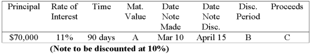 Use ordinary interest: