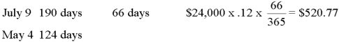 A. 66 days; B. $520.77; C. $24,520.77  