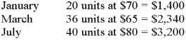 <strong>Stone Company uses the LIFO method. At the end of the period there are 22 units left in inventory. Given the following, the cost of ending inventory is: </strong> A) $1,400 B) $3,200 C) $1,530 D) $3,150 E) None of these