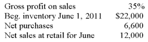 Calculate estimated cost of ending inventory using the gross profit method: