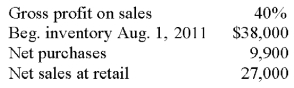 Calculate estimated cost of ending inventory using the gross profit method: