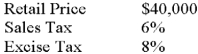 Calculate the total purchase price: Given: