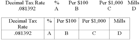Complete (express answers to nearest hundredth):