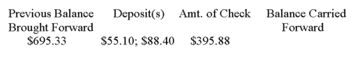 Calculate the balance carried forward: