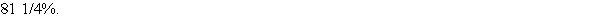 Convert to fraction (round to lowest terms as needed):