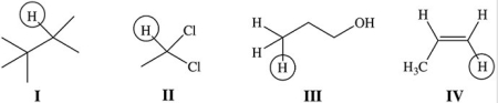 How many peaks would be observed for each of the circled protons in the compounds below?