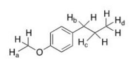 Which of the labeled protons absorbs furthest upfield in the <sup>1</sup>H NMR spectrum?