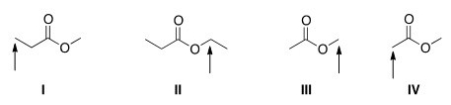 <strong>Which of the indicated protons would absorb furthest downfield in a <sup>1</sup>H NMR spectrum? </strong> A)I B)II C)III D)IV
