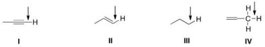 <strong>Which of the indicated C-H bonds absorbs at the lowest wave number in the IR spectrum? </strong> A)I B)II C)III D)IV