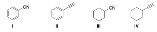 <strong>Which of the following structures is consistent with a compound that displays a molecular ion peak at 103 and infrared signals at 2250 and 1600 cm<sup>-1</sup>? </strong> A)I B)II C)III D)IV