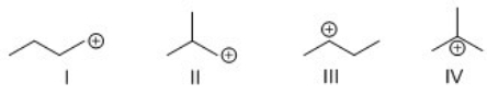 2,2-dimethylbutane gives a significant fragment peak at m/z = 57.Which of the following is the most probable structure of the fragment ion?