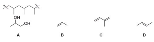 Which of the following monomers yields the polymer shown below?