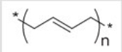 The repeating unit of a polymer is shown below.This polymer is formed by