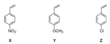 <strong>Rank the following monomers (X,Y and Z)in order of increasing ability to undergo anionic polymerization,starting with the least reactive monomer. </strong> A)Y< X < Z B)Z < Y < X C)X < Y < Z D)Y < Z < X