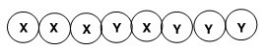 <strong>What is the classification of the following polymer in which X and Y represent repeating units? </strong> A)Block copolymer B)Homopolymer C)Alternating copolymer D)Random copolymer