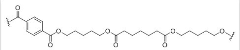 <strong>What are the structures of the three monomers needed to synthesize the following polymer? </strong> A)I B)II C)III D)IV