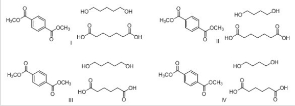 <strong>What are the structures of the three monomers needed to synthesize the following polymer? </strong> A)I B)II C)III D)IV