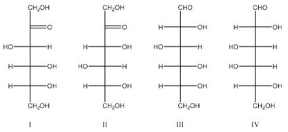 Which of the following is D-fructose?  
