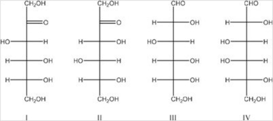 <strong>Which of the following is D-sorbose?  </strong> A)I B)II C)III D)IV <div style=padding-top: 35px> 