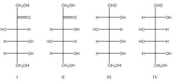Which of the following is D-glucose?  