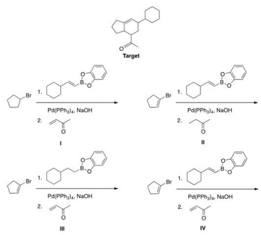 <strong>What is the appropriate sequence of starting material and reagents that will produce the target molecule shown below? </strong> A)I B)II C)III D)IV