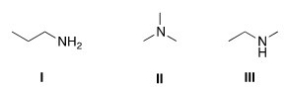 Arrange the following compounds in order of increasing boiling point,putting the compound with the least boiling point first.