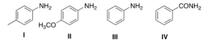 Rank the following compounds in order of decreasing basicity,putting the most basic first.