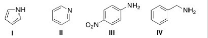 <strong>Rank the following compounds in increasing order of basicity,putting the least basic first. </strong> A)II < I < IV < III B)I < III < II < IV C)IV < II < III < I D)I < II < III < IV