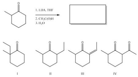 What is the major product of the following reaction?  
