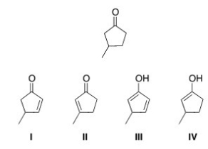 <strong>Which of the following is an enol form of the following compound? </strong> A)I B)II C)III D)IV