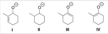 <strong>Which is the kinetic enolate of 2-methylcyclohexanone? </strong> A)I B)II C)III D)IV