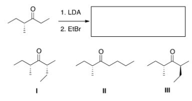 What is (are)the product(s)of the following reaction?