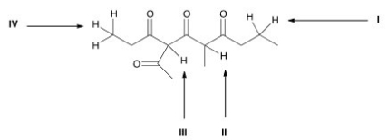<strong>Which is the most acidic proton in the following compound? </strong> A)I B)II C)III D)IV