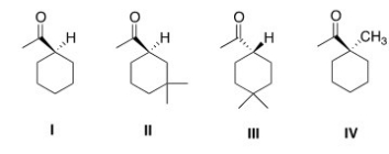 <strong>Which of the following compounds would undergo racemization in the presence of a base? </strong> A)I B)II C)III D)IV