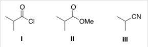 <strong>Rank the following compounds in order of increasing reactivity in nucleophilic acyl substitution. </strong> A)I < II < III B)III < II < I C)II < III < I D)III < I < II