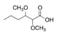 <strong>What is the common name of the following compound? </strong> A)a,b-Dimethoxyvaleric acid B)2,3-Dimethoxyvaleric acid C)2,3-Dimethoxycaproic acid D)a,b-Dimethoxycaproic acid