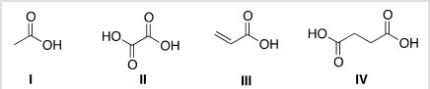 Which of the following is the structure of oxalic acid?  