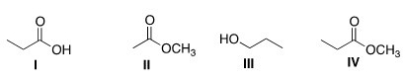 Arrange the following compounds in order of increasing water solubility,putting the least soluble compound first.