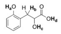 <strong>Rank the labeled protons (H<sub>a</sub>-H<sub>d</sub>)in order of increasing acidity,starting with the least acidic. </strong> A)Ha < Hb < Hc < Hd B)Hb < Hc < Ha < Hd C)Hd < Ha < Hc < Hb D)Hb < Hc < Hd < Ha