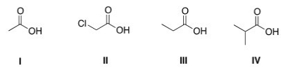 <strong>Rank the following compounds in order of decreasing acidity,putting the most acidic first. </strong> A)IV > III > I > II B)IV > II > I > III C)II > I > IV > III D)II > I > III > IV