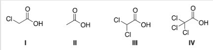 <strong>Rank the following compounds in order of increasing acidity,putting the least acidic first. </strong> A)II < III < I < IV B)II < I < III < IV C)IV < III < I < II D)IV < I < II < III