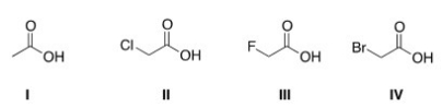 <strong>Rank the following compounds in order of increasing acidity,putting the least acidic first. </strong> A)III < II < IV < I B)III < IV < II < I C)I < IV < II < III D)I < II < III < IV