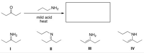 What is the product?  