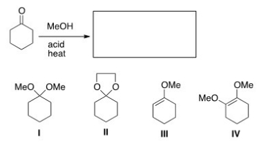 What is the product of the following reaction?  