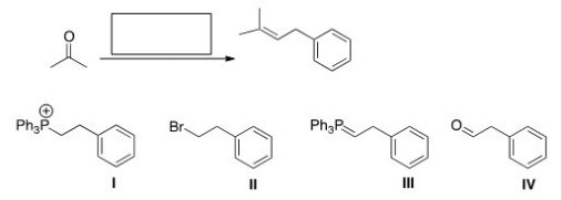 <strong>What is the missing reagent in the reaction below? </strong> A)I B)II C)III D)IV