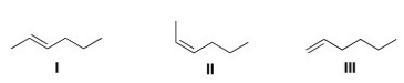 <strong>Which of the following products is (are)formed by Wittig reaction of CH<sub>3</sub>CH<sub>2</sub>CH<sub>2</sub>CHO with Ph<sub>3</sub>P CHCH<sub>3</sub>? </strong> A)Only I B)Only II C)Only III D)Only I and II
