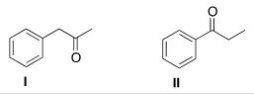 <strong>How would the following compounds be distinguishable using IR and <sup>1</sup>H NMR spectroscopy? </strong> A)The <sup>1</sup>H NMR spectrum of compound I will have two singlets. B)The C=O absorption in the IR spectrum of compound I will be at a higher wave number than that of compound II. C)The <sup>1</sup>H NMR spectrum of compound II will have one triplet at a chemical shift of about 4. D)The <sup>1</sup>H NMR spectrum of compound I will have two singlets AND the C=O absorption in the IR spectrum of compound I will be at a higher wave number than that of compound II.