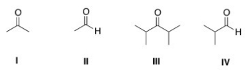 Rank the following compounds in order of decreasing reactivity in nucleophilic addition reactions,starting with the most reactive compound.