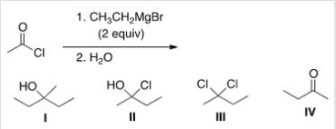 <strong>What is the major organic product of the following reaction? </strong> A)I B)II C)III D)IV