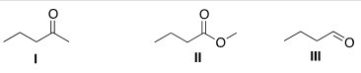 <strong>Rank the following compounds in order of increasing reactivity toward the nucleophilic hydride reagent,NaBH<sub>4</sub>. </strong> A)I < II < III B)III < II < I C)II < III < I D)II < I < III